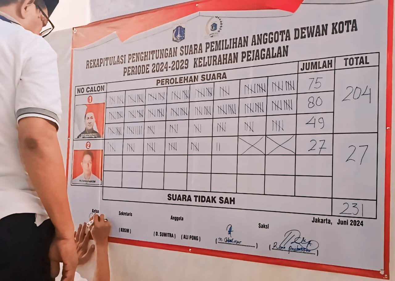 Radian Azhar, City Council Candidate for 2024-2029 Elected from Penjagalan Village.